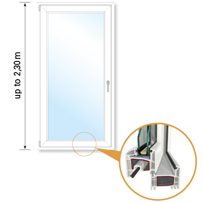 ventanas de PVC Gealan S 8000